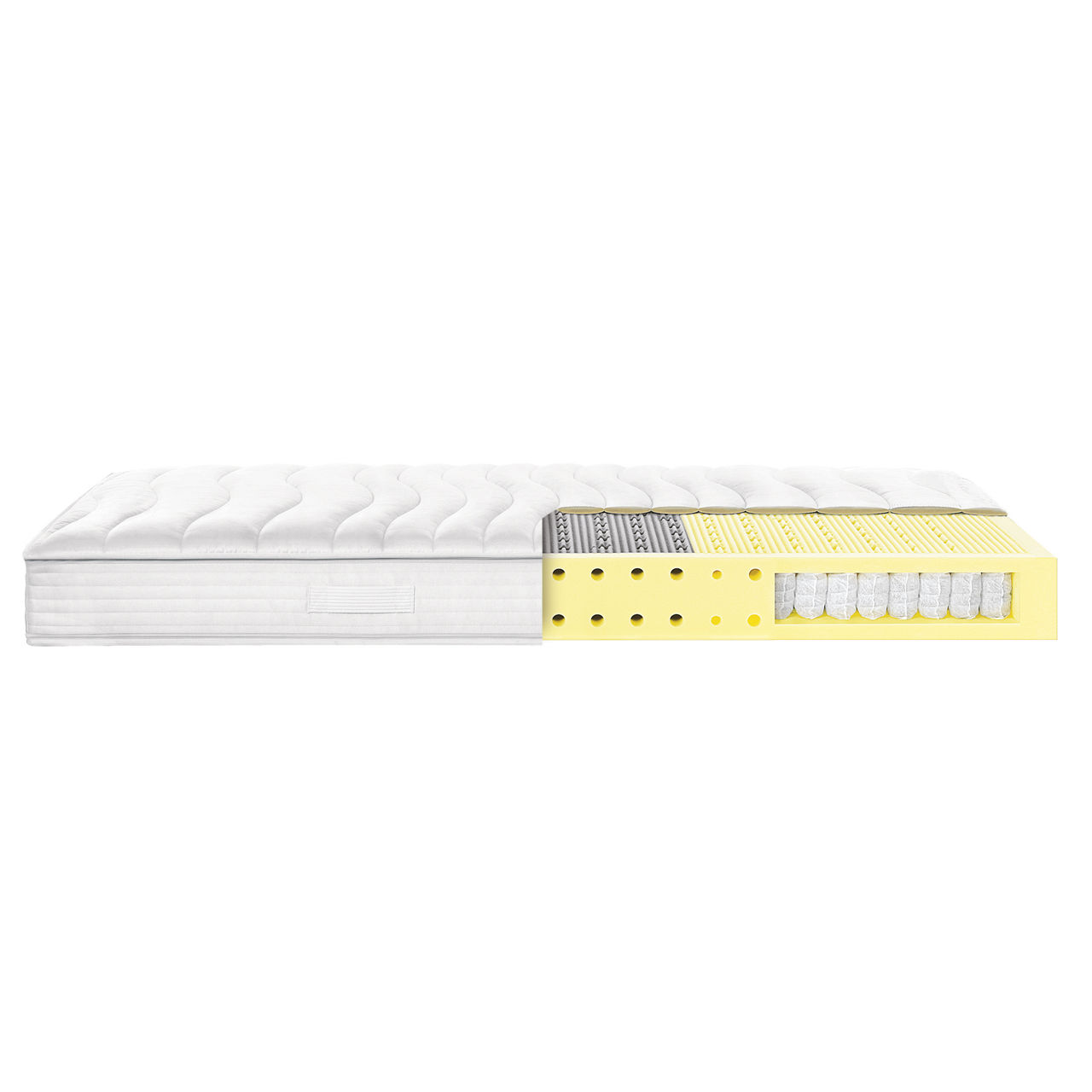  Matratze Etera Portland 1