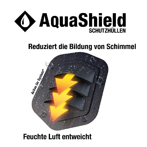 SIENA GARDEN Schirmhülle AquaShield