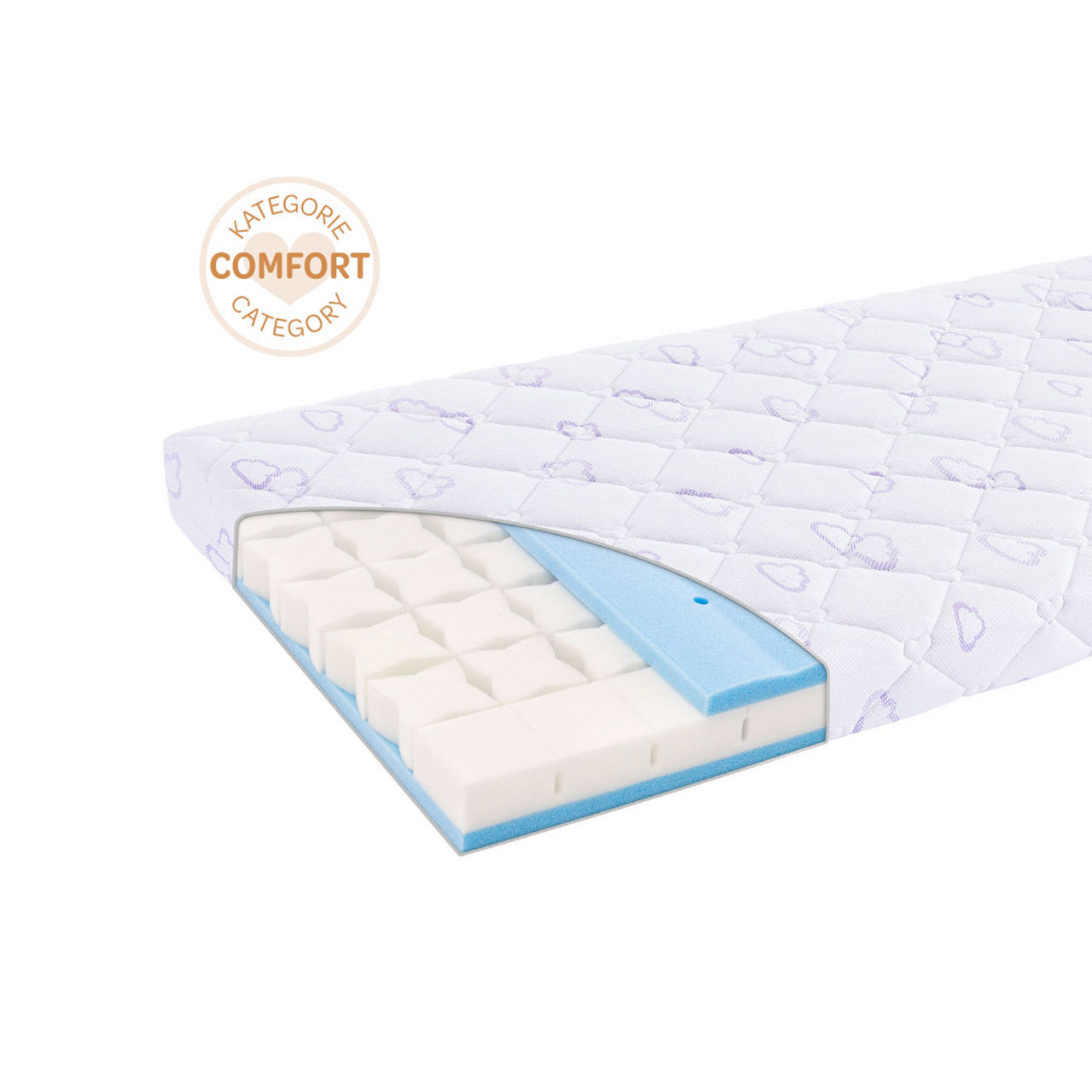 Träumeland Babymatratze Himmelblau 1