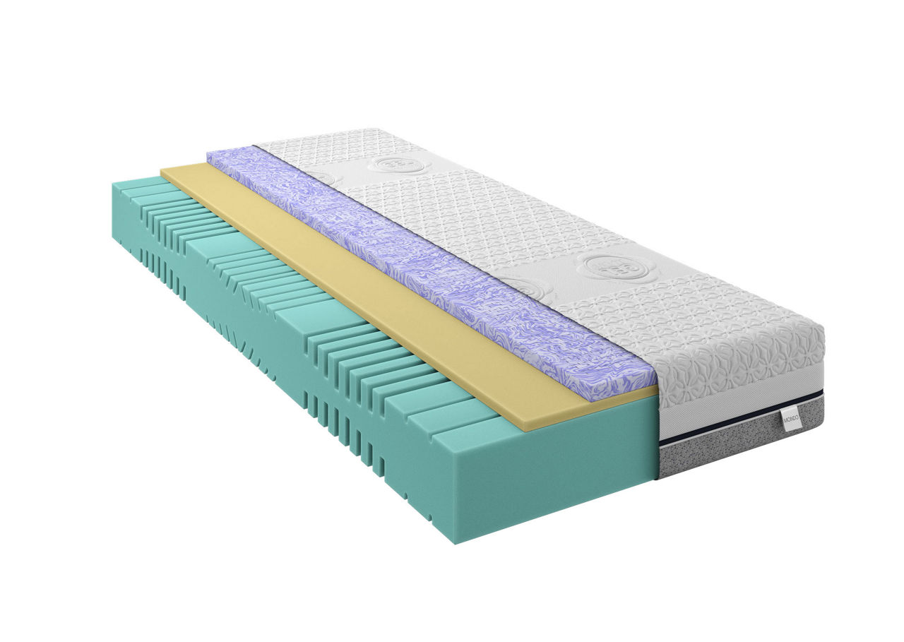 MONDO Kaltschaummatratze Ligula Gel-active 2