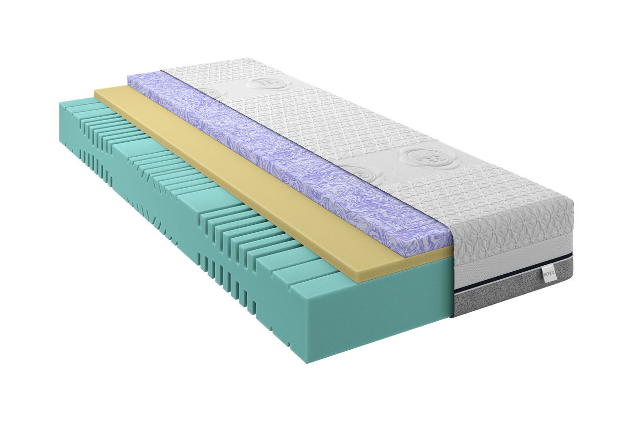 MONDO Kaltschaummatratze Ligula Gel-active 2