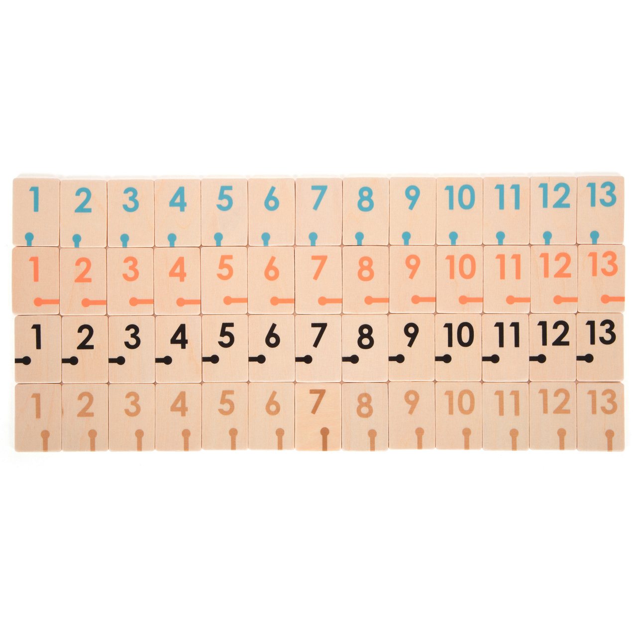  Rummy Gold Edition