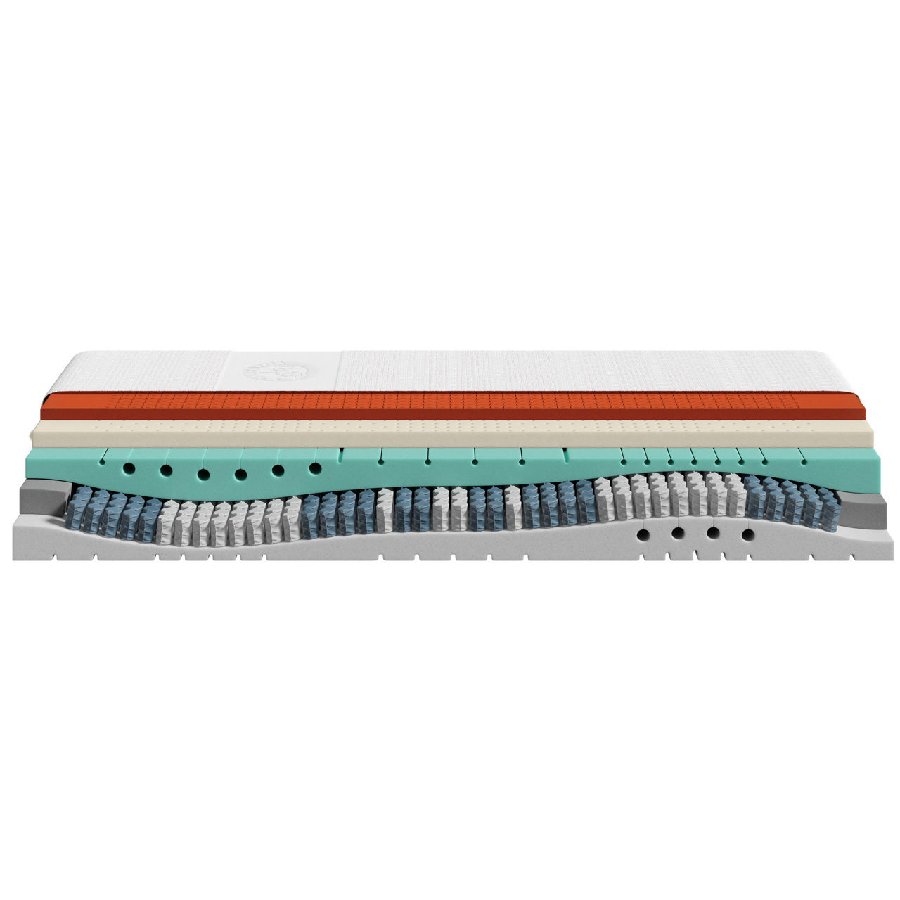 Schlaraffia Federkernmatratze Q-Performance 1000 1