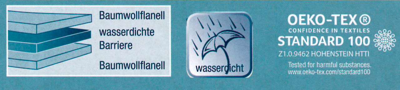  Matratzenauflage ProNight 0025-060-000 1