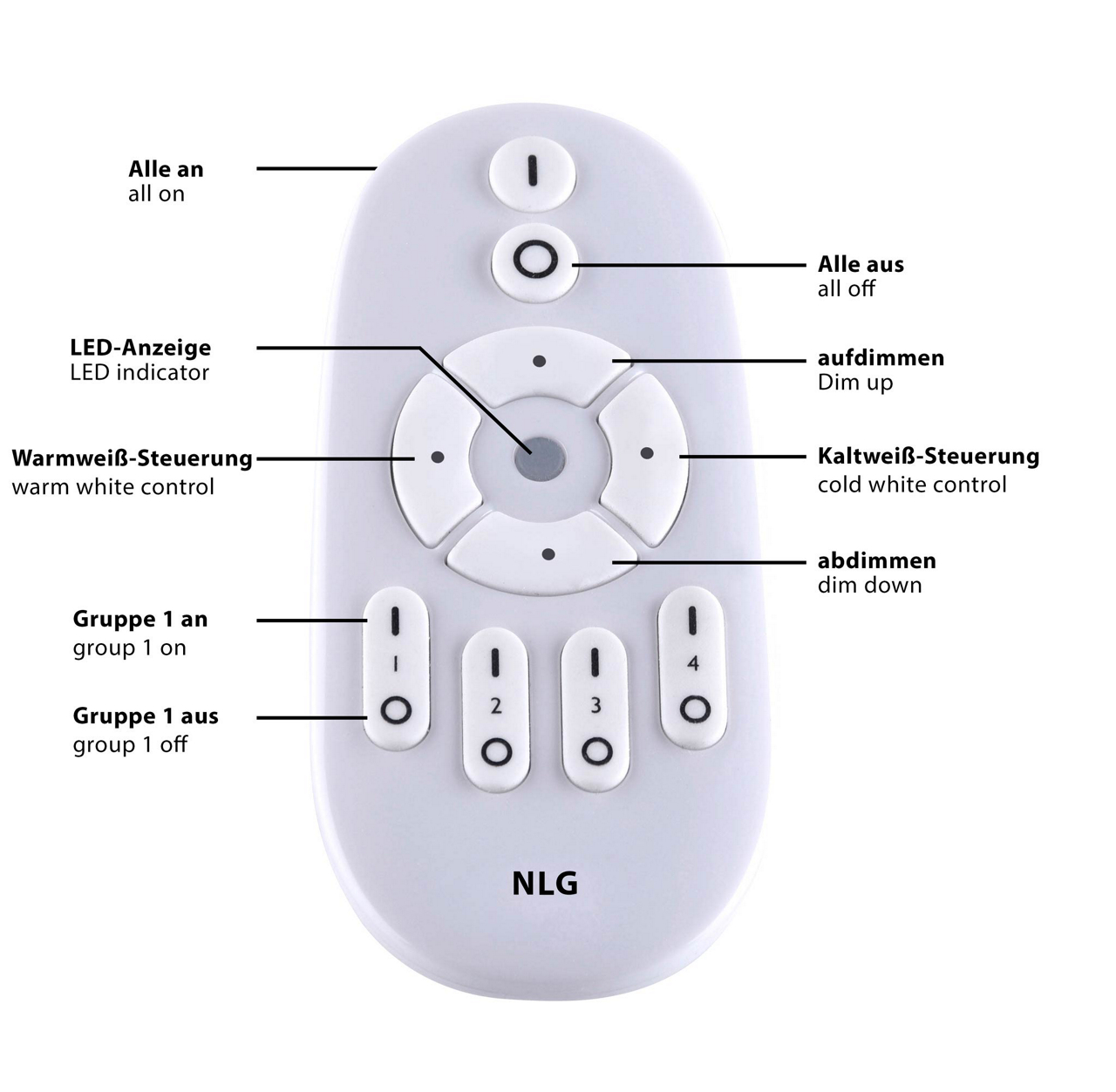  LED-Deckenleuchte Canvas
