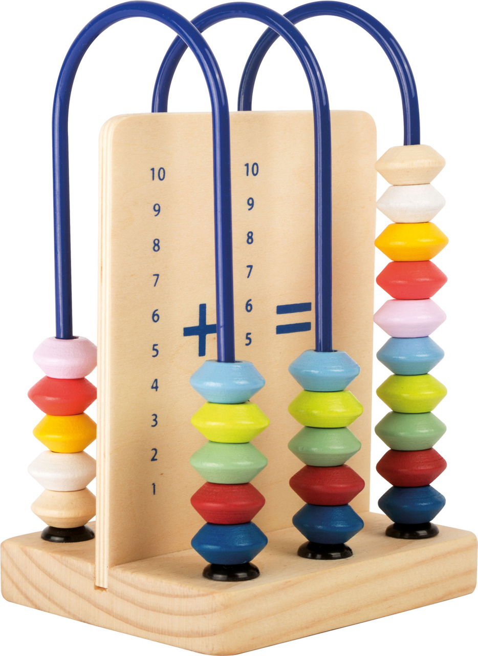  Kleine Rechenschleife Educate undefined